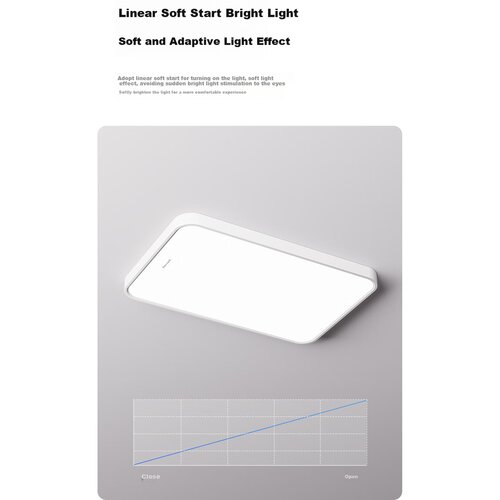  Honeywell Plafonska lampa LED 03L Pro, 98 W, Bela Slike