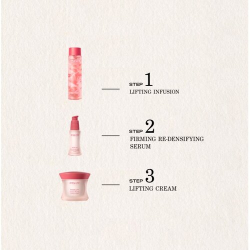 Payot Roselift Lifting Infusion losion i sprej za lice za sve vrste kože 125 ml za žene Slike