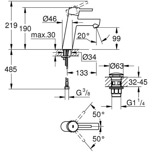 Grohe 23932001 Concetto armatura za umivalnik Cene