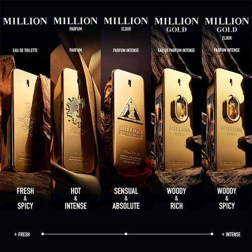 Rabanne Million Gold Elixir parfem za mu&amp;scaron;karce 50 ml Slike