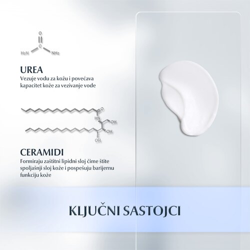 Eucerin UreaRepair Plus 10% hidratantna krema za suha i umorna stopala 100 ml Slike