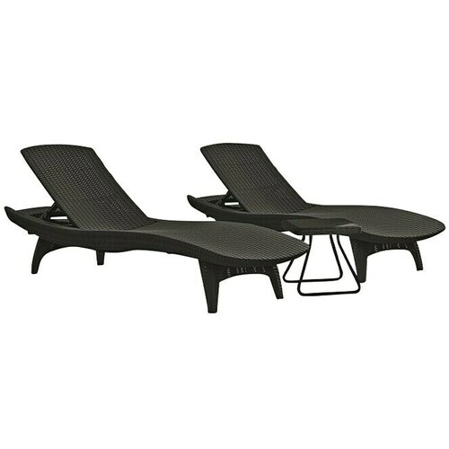  Ležaljka Set Pacific (3-dij.) Cijene