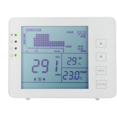 Logilink Uređaj za mjerenje CO2 sa prikazom temperature i vlažnosti SC0115 Cijene