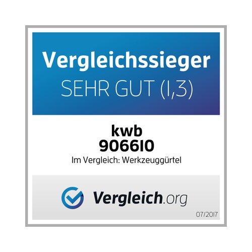 KWB 906610 tornica za alat za remen neopremljena Slike