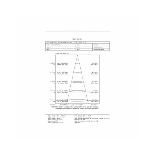  LED REFLEKTOR BREE 100W SMD IP65 Slike