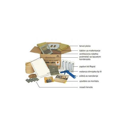 Schiedel Osnovni paket UNI plus 16 Cijene