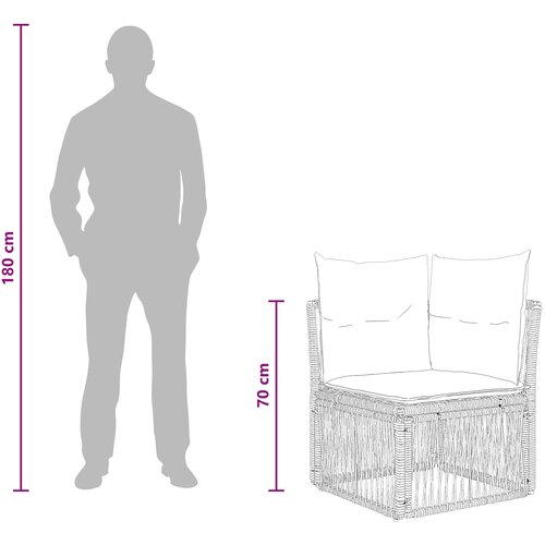  Kutna sofa Siva poliratan Slike