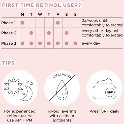 Elizabeth Arden Ceramide Retinol + HPR Ceramide kapsule s aktivnim ceramidom za žene 30 cps Slike