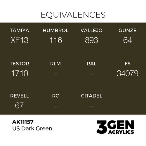 AK Interactive US Dark Green 17ml - 3rd Gen Akrilna Boja AK11157 Slike
