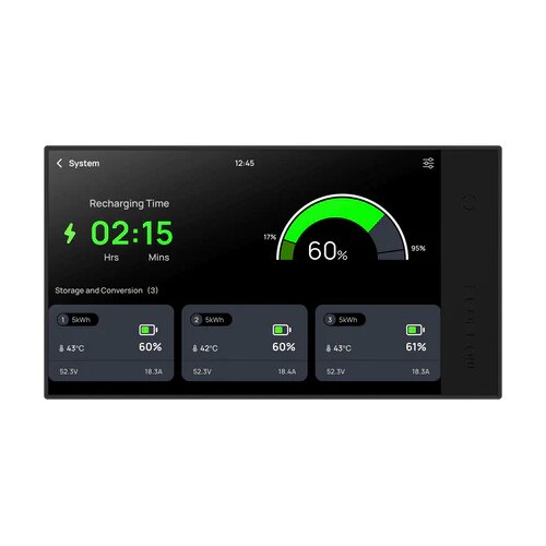 ECOFLOW Power Kits Console Slike