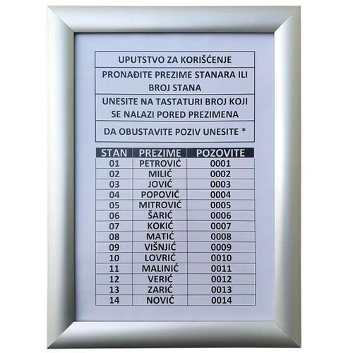 Teh-Tel D.o.o Ram za spisak stanara Cene