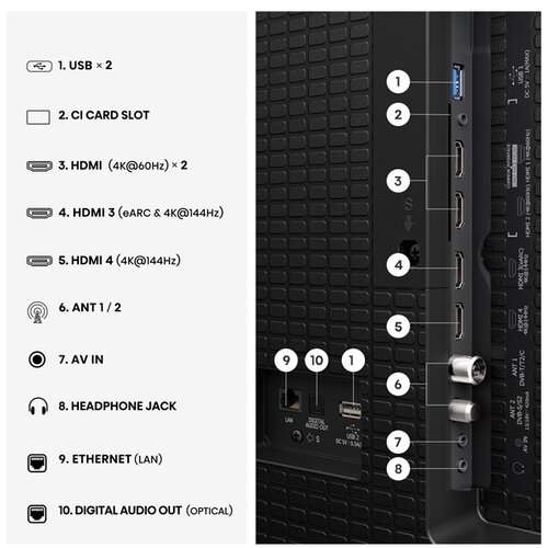 Hisense 100 inča 100E7S PRO Hi-QLED 4K UHD Smart TV Cene