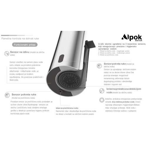 Alpok touchless pro slavina - hrom Slike