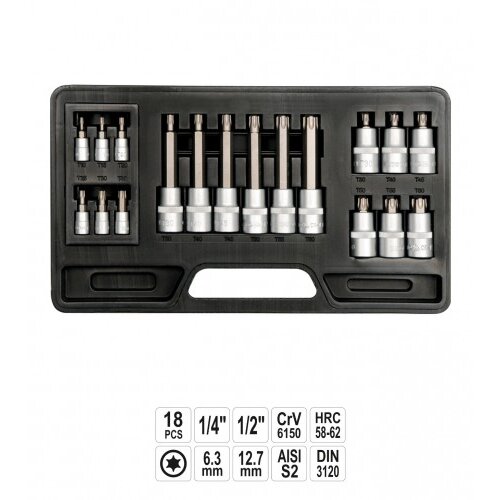 Yato Set bitova i gedora 18/1 YT-7751 Cijene