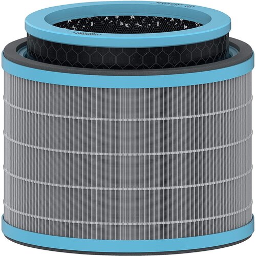 Leitz Filter hepa komplet proti alergijam trusens z-2000 2415117, (21066864) Cene