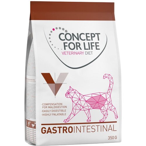 Concept for Life Veterinary Diet Gastro Intestinal - 350 g Cijene