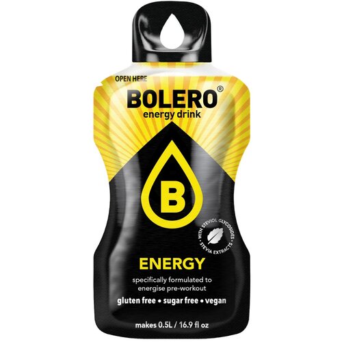 BOLERO Energy Cijene