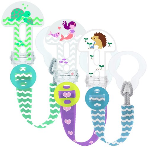 Mam vezica za dudu clip-it sort Slike