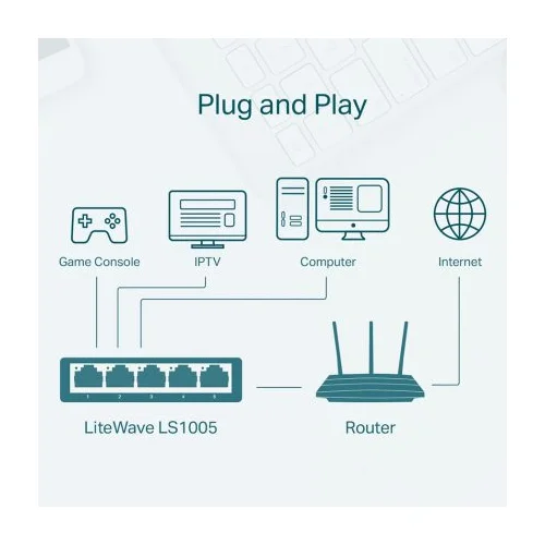 Switch 5 portni TP-Link LS1005 LiteWave 5-Port 10/100Mbps