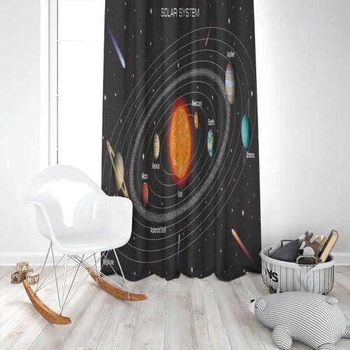  Dečiji draper sunčev sistem (jedno krilo) - 140x250cm, D-002 Cene