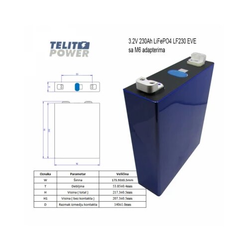 Eve Baterija LiFePO4 3.2V 230Ah LF230 sa M6 konektorima Cene