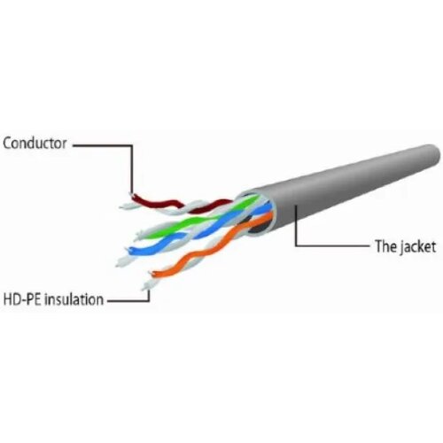 Gembird PP6U-1M Mrezni kabl, CAT6 UTP Patch cord 1m grey Cene