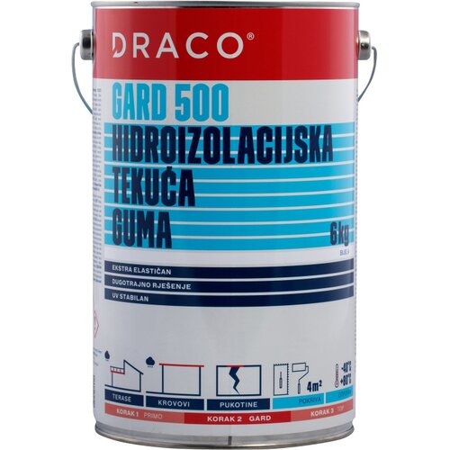 DRACO Specijalna hidroizolacija GARD 500 BIJELA 6kg Cene