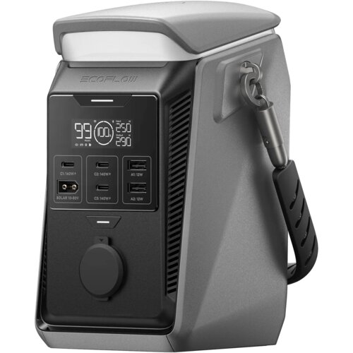 ECOFLOW Trail Plus 300 DC (288 Wh) Cijene