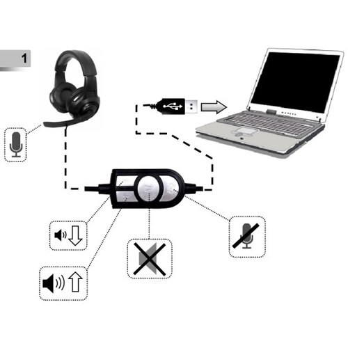 Gembird Slu&amp;scaron;alice sa mikrofonom gaming, 5.1 surround USB headset, GHS-U-5.1-01 Slike