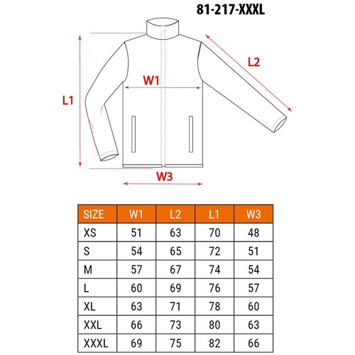 Neo Tools 81-217-XXXL work clothing Jacket Cijene