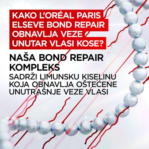 L&amp;acute;Or&amp;eacute;al Paris Elseve Bond Repair regeneracijski &amp;scaron;ampon za po&amp;scaron;kodovane lase 200 ml Slike