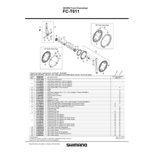  Vijak Pogona Shimano Fc-T661 Cijene