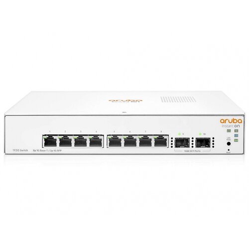 Aruba Instant On 1930 24G 4SFP10 Gb latency 1.30 mSecThroughput-95.23 Mpps Capacity 128Gbps Cijene