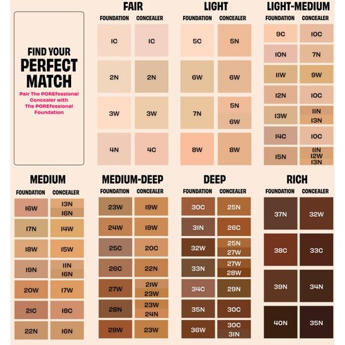Benefit The POREfessional Concealer kremasti prekrivni korektor z vlažilnim učinkom odtenek 2N PEP 7 ml Slike