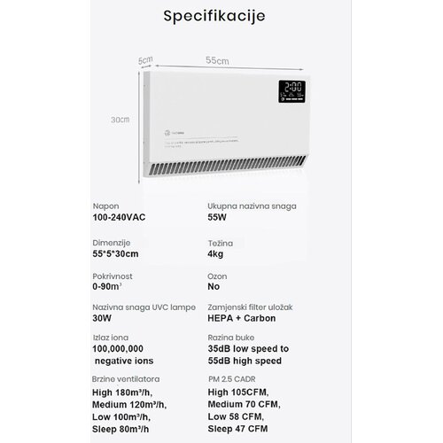 Select Clean Air Proči&amp;scaron;ćivač zraka CK75W Slike