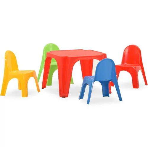  Komplet otroške mizice in stolov PP