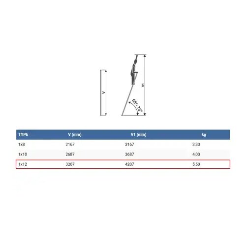Elkop Jednodelne Aluminijumske Merdevine 1x12 - 3,2m Slike