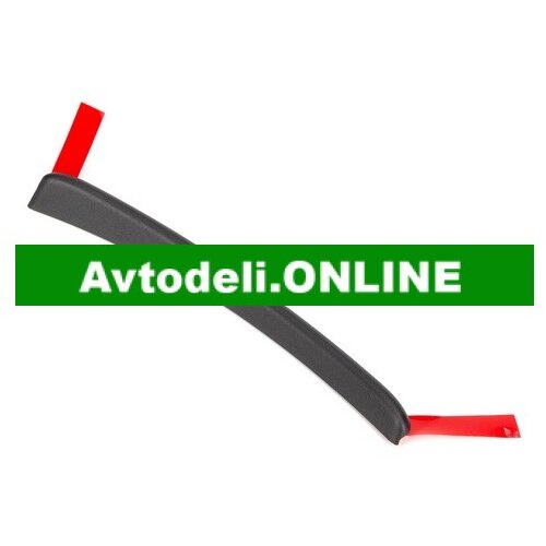 VW Blenda za zadnji odbijač GOLF VIII desna Cene
