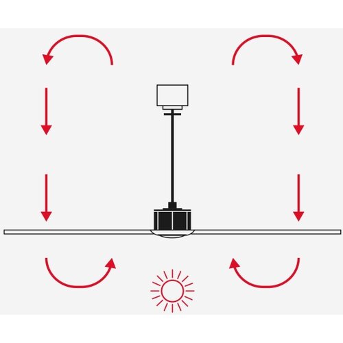 Faro 34361WT - Plafonski ventilator OUTWOOD L braon/bela, prečnik 150 cm WT, IP44 + daljinski upravljač Slike