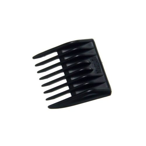  Češljić za mašinicu Wahl Moser Pvc 2 – 6 mm Cijene