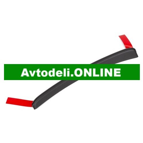 VW Blenda za zadnji odbijač GOLF VIII – levo Cene