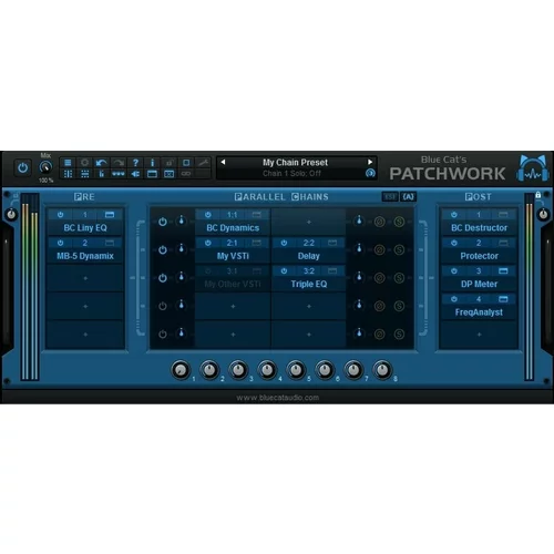 Blue Cat Audio Patchwork (Digitalni proizvod)
