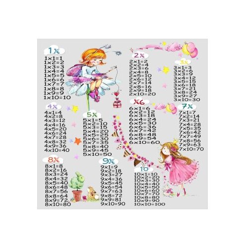 Conceptum Hypnose tepih (80 x 150) Eexfab871 Slike