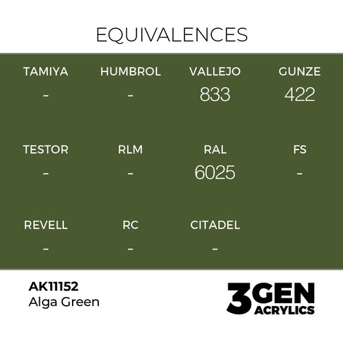 AK Interactive Alga Green 17ml - 3rd Gen Akrilna Boja AK11152 Slike