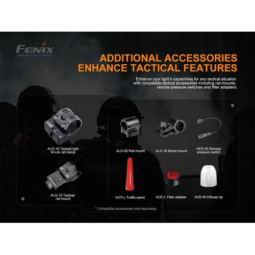 Fenix svjetiljka ručna TK32 2016 edition LED Slike