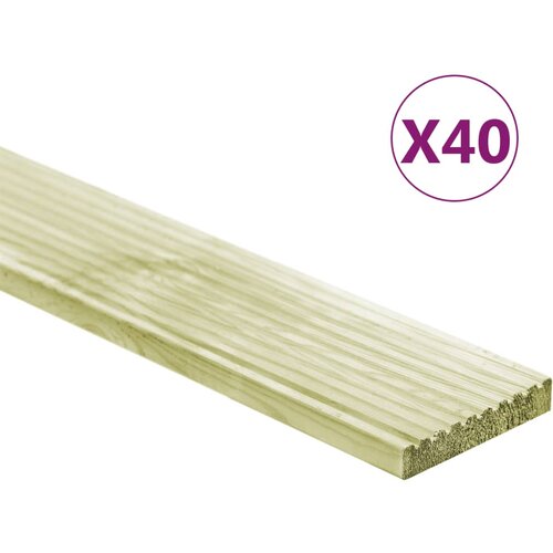 VidaXL Podne obloge 40 kom 5 8 m&amp;sup2; 1 m impregnirana masivna borovina Slike
