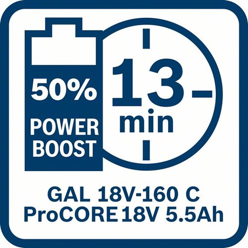 Bosch punjač GAL 18V-160 C + GCY 30-4 Professional 1600A019S6 Slike