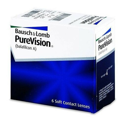 PureVision (6 sočiva) Cene
