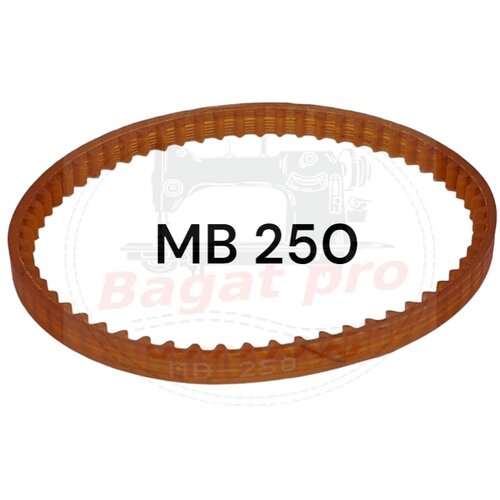 Remen MB-250 Slike