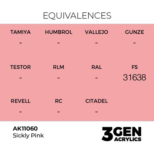 AK Interactive Sickly Pink 17ml - 3rd Gen Akrilna Boja AK11060 Slike